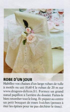 Femme actuelle n° 1435 Article de presse sur nos rubans pour déco